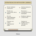 Formas Efectivas de Incrementar la Motivación Personal