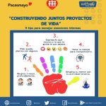 Fortalece tu mente y controla tus emociones