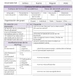Guía Completa para Evaluaciones Efectivas: Lista de Cotejo