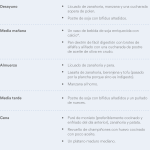 Guía completa sobre la dieta astringente
