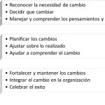 Guía para adaptarse efectivamente a los cambios