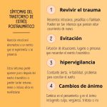 Guía para Apoyar a Alguien con Estrés Postraumático