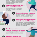 Guía para brindar apoyo a alguien con inseguridades
