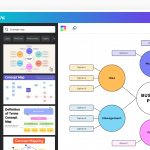 Guía para crear y utilizar mapas cognitivos eficazmente