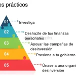 Guía para Cultivar la Paciencia Efectivamente