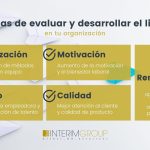 Guía para Obtener Mandos Intermedios Sobresalientes en tu Empresa