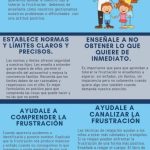 Guía para que tus hijos aprendan a manejar la frustración