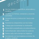 Guía para Transformar tu Mente y Alcanzar tus Metas