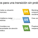 Guía para una Transición Exitosa a la Jubilación