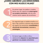 Guía para Validar las Emociones de Niños y Niñas