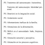 Guía práctica para enfrentar un brote psicótico