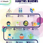 Hábitos que Potencian tu Bienestar Emocional