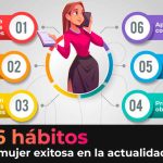 Hábitos que Realzan Tu Autoconocimiento Personal