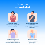 Identifica los signos de ansiedad en ti mismo