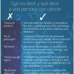 Identifican cáncer en ser querido: métodos para afrontarlo