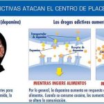 Impacto de adicciones conductuales en el sistema de recompensa