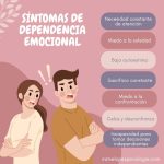 Impacto de la Dependencia Emocional en la Autoestima