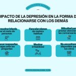 Impacto de la depresión en las relaciones de pareja