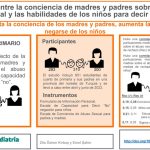 Impacto de la diferencia de edad en el abuso en relaciones
