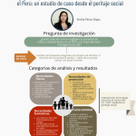 Impacto de la negligencia parental en el desarrollo infantil