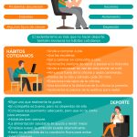 Impacto del sedentarismo en la salud mental: causas y efectos