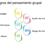 Impactos negativos del pensamiento excesivo: 5 consideraciones clave