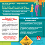 Importancia de los Límites como Base en la Crianza