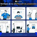 Impulsa tu bienestar y rendimiento personal para mayor satisfacción
