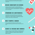 Indicios de que podrías tener un problema con el alcohol