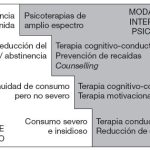Intervención psicológica en pedófilos: métodos y enfoques efectivos