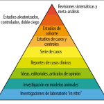 Jerarquía de Evidencia Científica: Una Guía Concisa