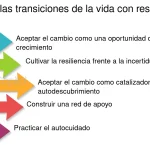 La depresión cataliza el proceso de envejecimiento