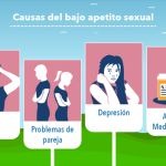 La importancia del deseo para los hombres