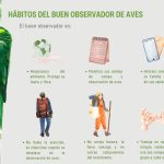 Maravíllate con la Diversidad en Textos de Biología