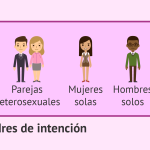 Maternidad Subrogada: Comprendiendo el Proceso y sus Implicaciones