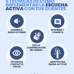 Mejores prácticas para la escucha activa