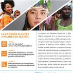 Mensajes de Empoderamiento Frente a la Violencia de Género