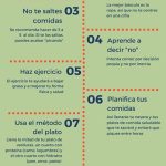 Métodos efectivos para bajar de peso de forma saludable