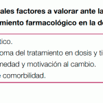 Nuevas Perspectivas sobre la Depresión Refractaria a Tratamientos