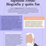 Obras influyentes de Sigmund Freud en psicología
