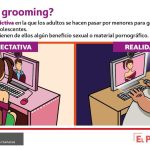Peligros del grooming en línea para adolescentes