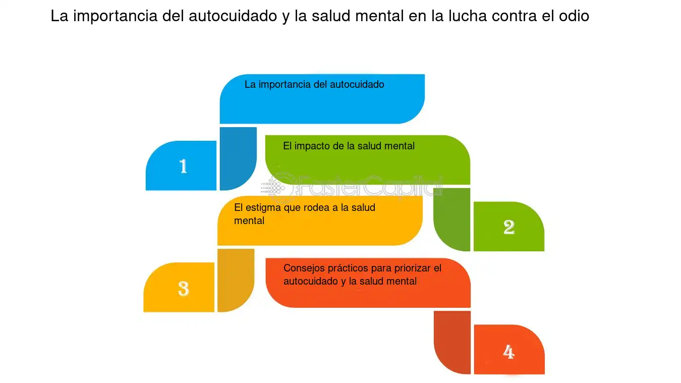 Personalidad armoniosa: clave para una salud mental óptima