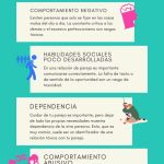 ¿Por qué idealizamos los celos en una relación?