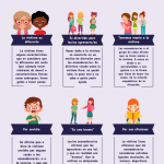 ¿Por qué los agresores pueden sentirse sin culpa?