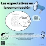 Por qué optamos por lo que nos perjudica