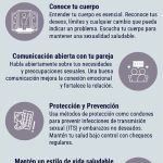 Potencia tu confianza y bienestar sexual