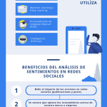 Predominancia de Polaridades: Un Análisis Profundo