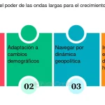 Profundiza en el Fenómeno de Ensoñación Excesiva