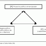 Profundiza en el Mundo de la Epidemiología Moderna