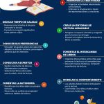 Promueve el amor por la lectura en los niños